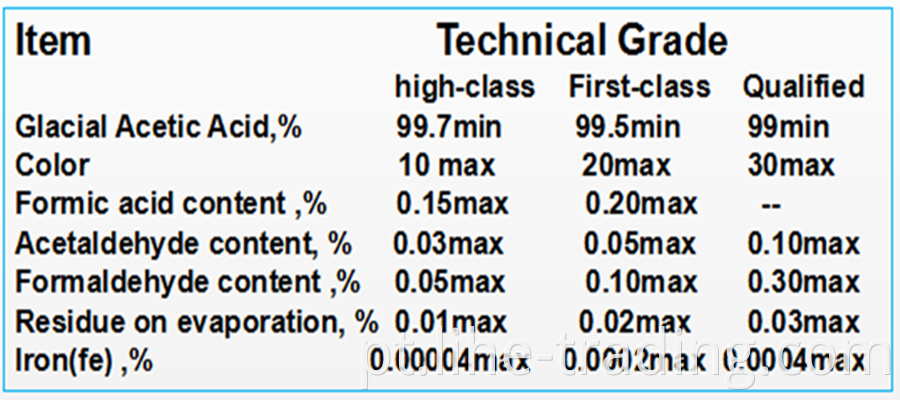 ACETIC ACID